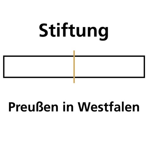 Logo Stiftung Preußen in Westfalen